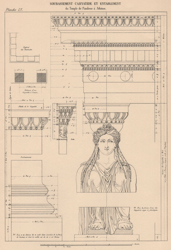 CLASSICAL ARCHITECTURE. Temple of Pandrosus, Athens. Caryatides 1931 old print